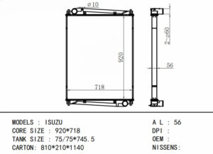 ISU-R-401